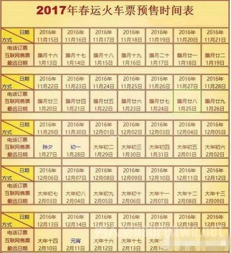 2017年春节车票预售期时间表