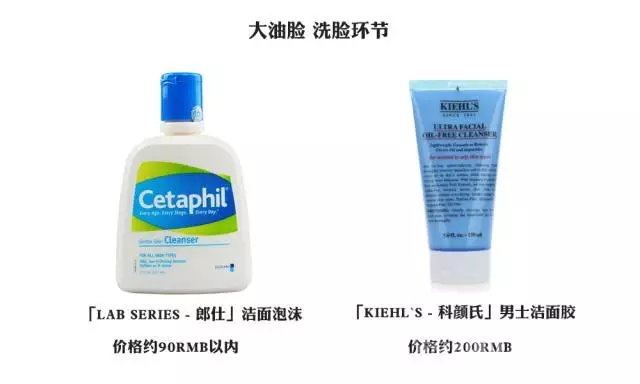 Cetaphil/KIEHL`S