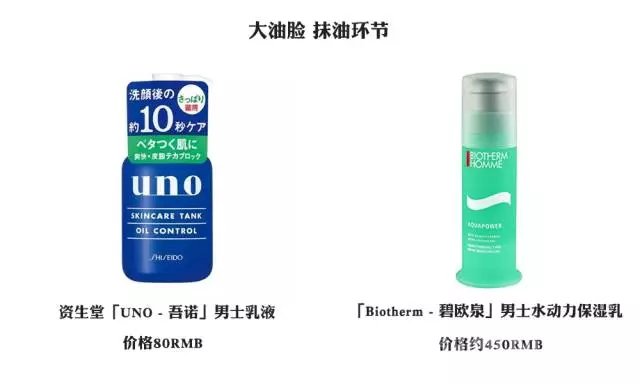 UNO - ŵ/Biotherm