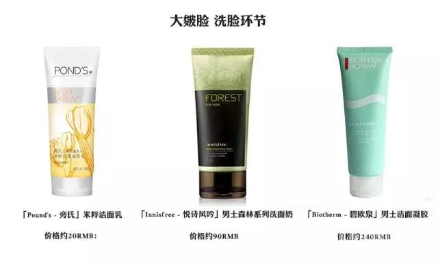 Pound's/Innisfree/Biotherm