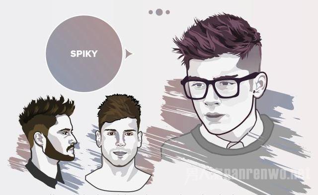 Spiky Hair