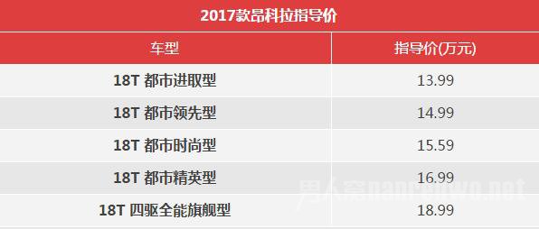 2017���˰������۸�