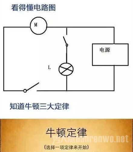 看得懂电路图