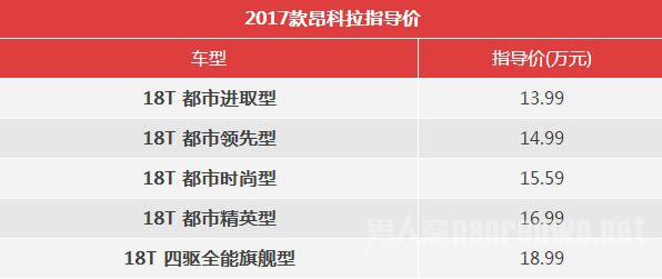 2017款别克昂克拉价格