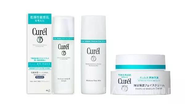 Curel