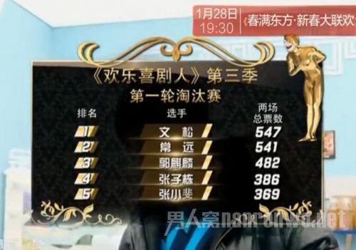 喜剧人首轮淘汰赛