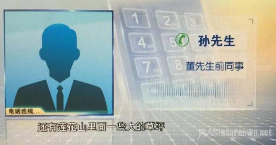电话采访