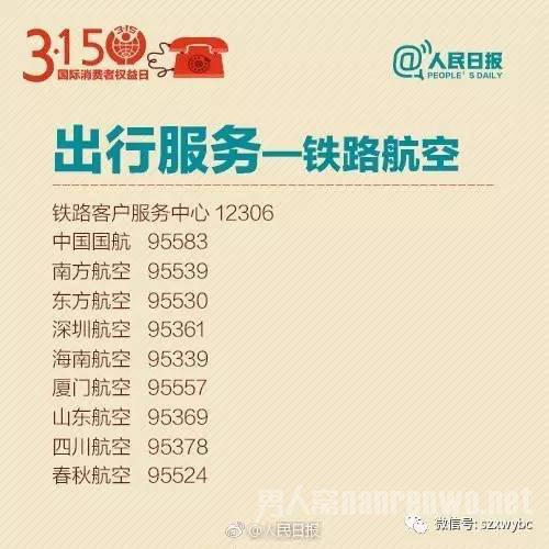 66ʵͶߵ绰