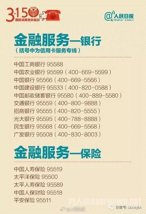 66ʵͶߵ绰