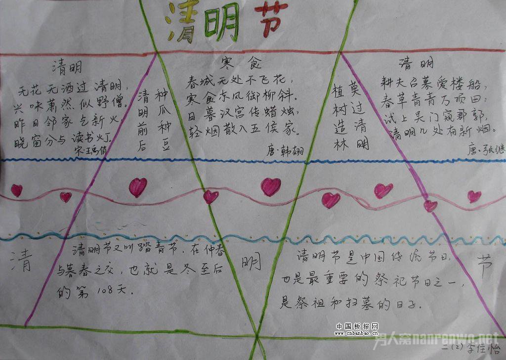 清明节手抄报