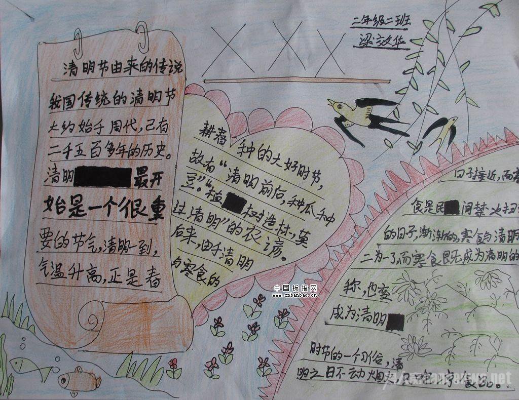 清明节手抄报内容