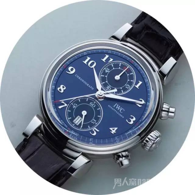 IWC ʱ