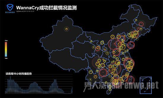 ��Ѷ��ȫ������ʵ����96Сʱ�����������ͼ