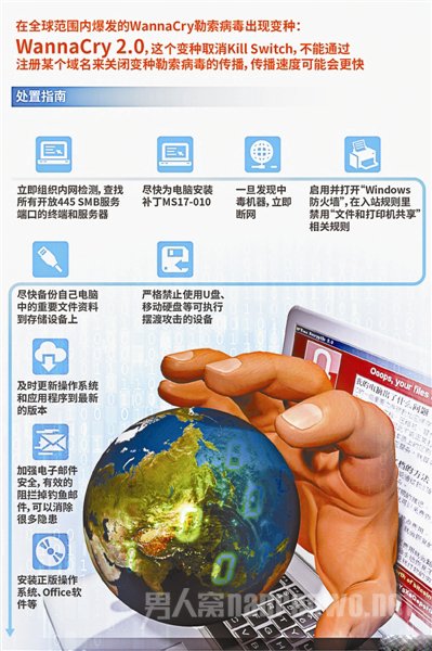 ���������Ѿ������±���