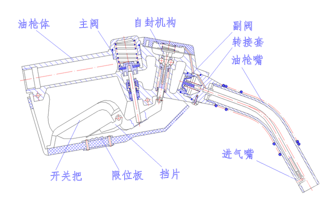 自封油枪的原理