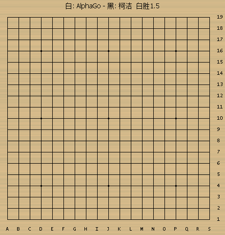 ˻ս2.0һֻع