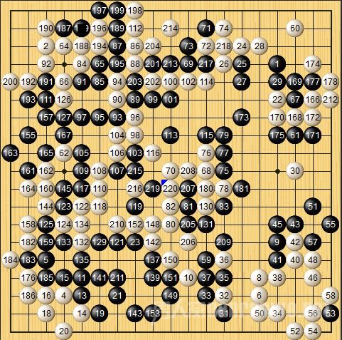 人机大战古力对连笑