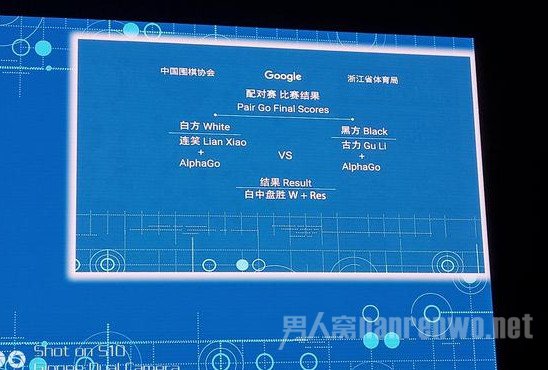 人机大战配对赛结果