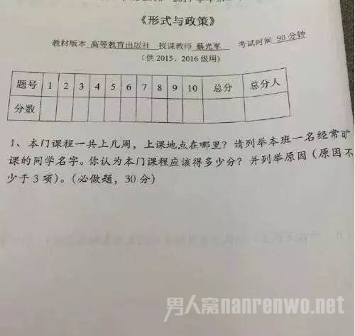 高校神考题