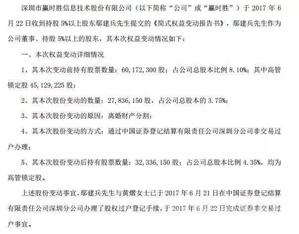 公司高管离婚