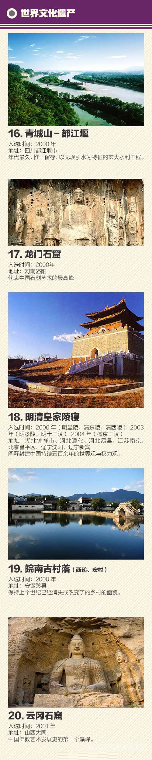 中国“世界级遗产”最新全名录