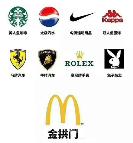 网友吐槽
