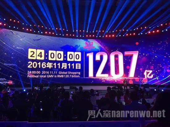 2016双十一交易额