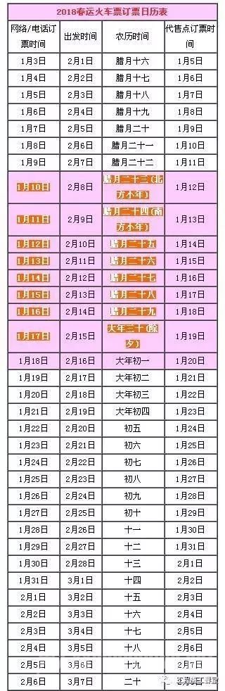 春运车票预售时间