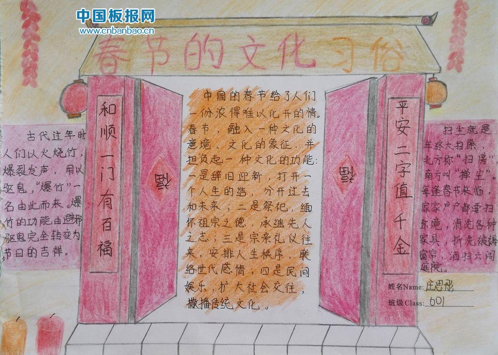 春节手抄报简单又漂亮