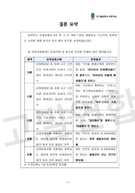 韩数科所证实WANNAONE直播中没有说脏话
