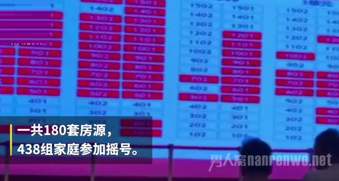 摇号买房现场