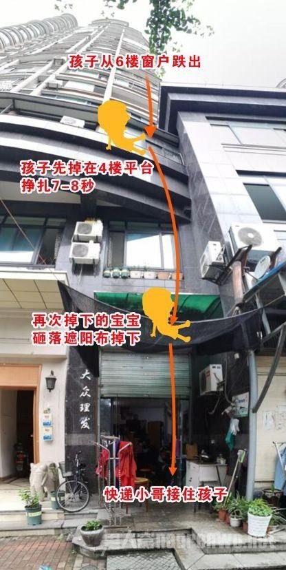 男孩坠楼快递小哥拿被单接