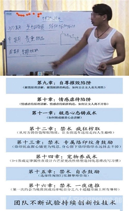 PUA陷阱调查