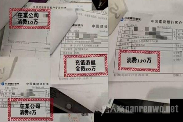 朱某消费清单