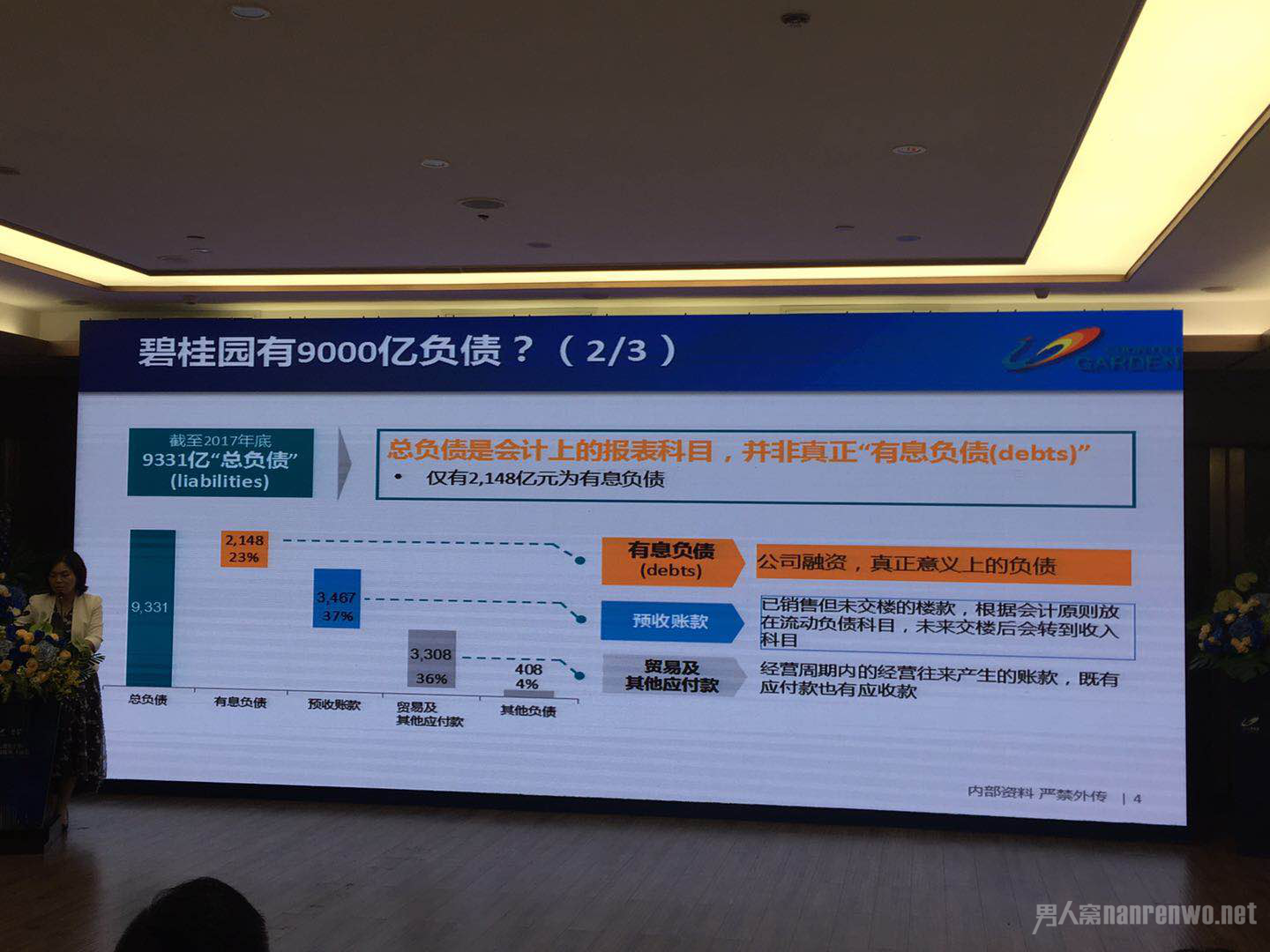 碧桂园回应9000亿负债