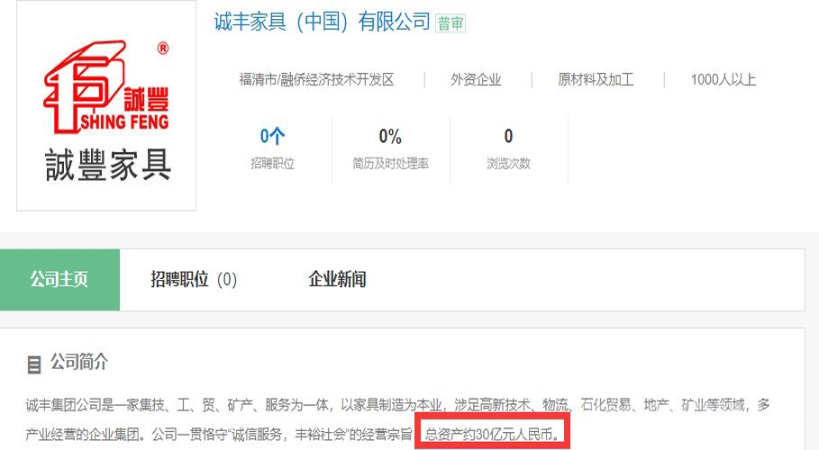 最大家具企业诚丰破产