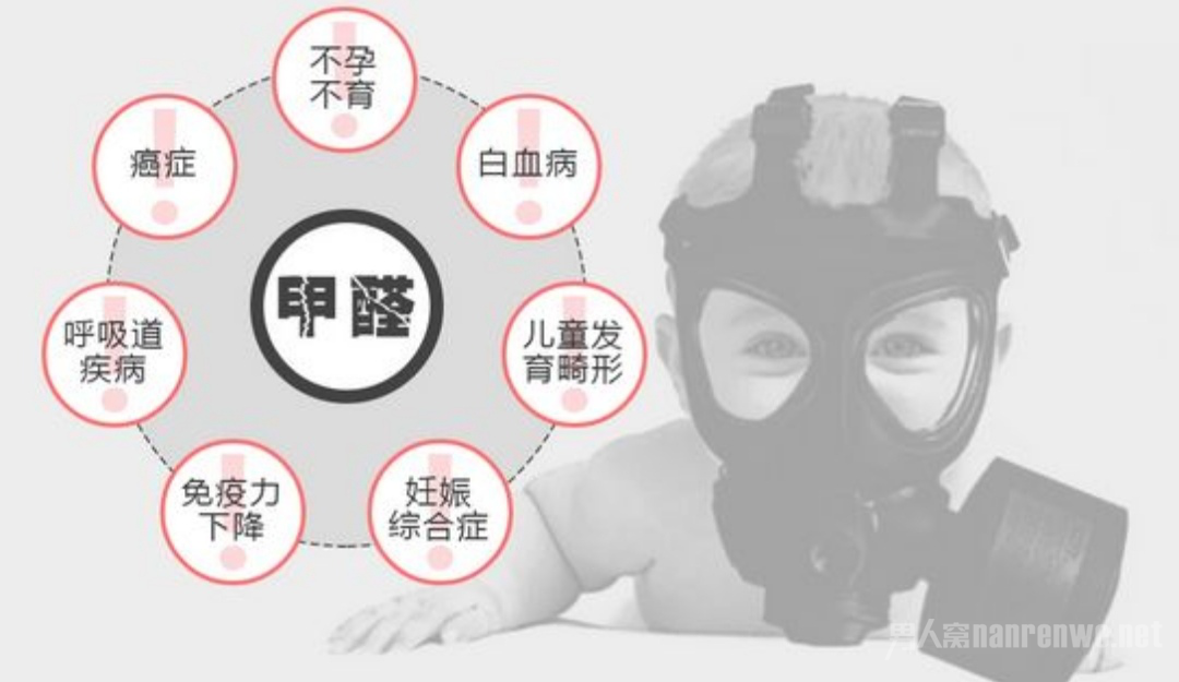 甲醛危害