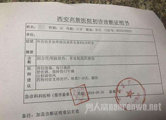 医院诊断报告