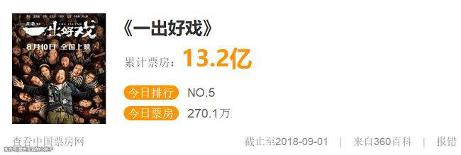 孙红雷喊话黄渤票房好请客