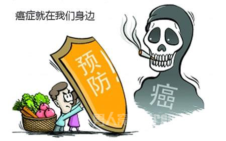 全球患癌人数增长