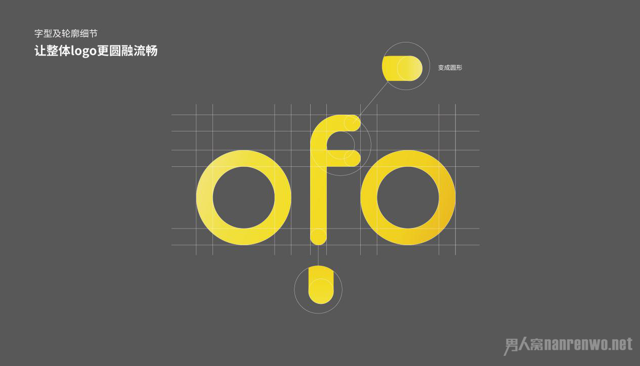 ofo回应人去楼空