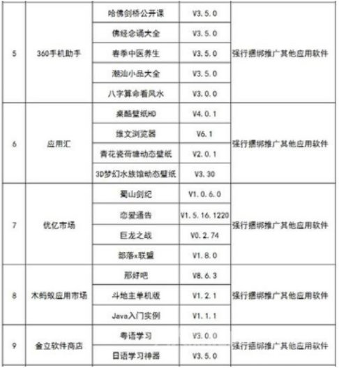 53APP¼