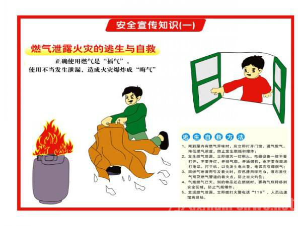 逃生自救的方法