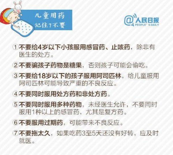 儿童用药
