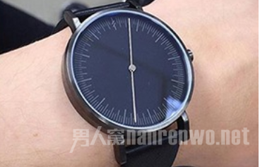 Simpl进口手表上的流行元素