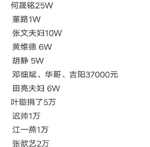 名单