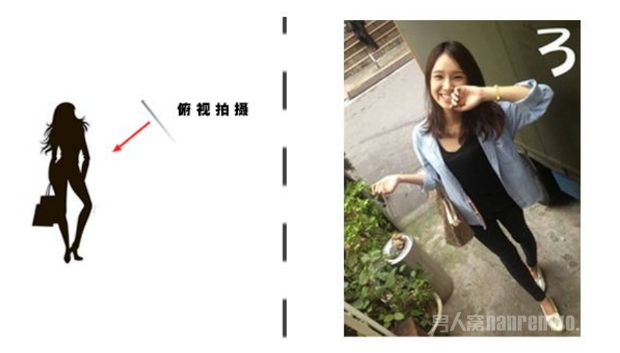 摄影初学者必懂的知识