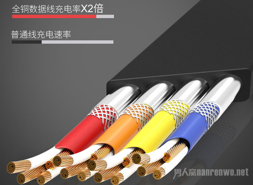 马卡龙数据线