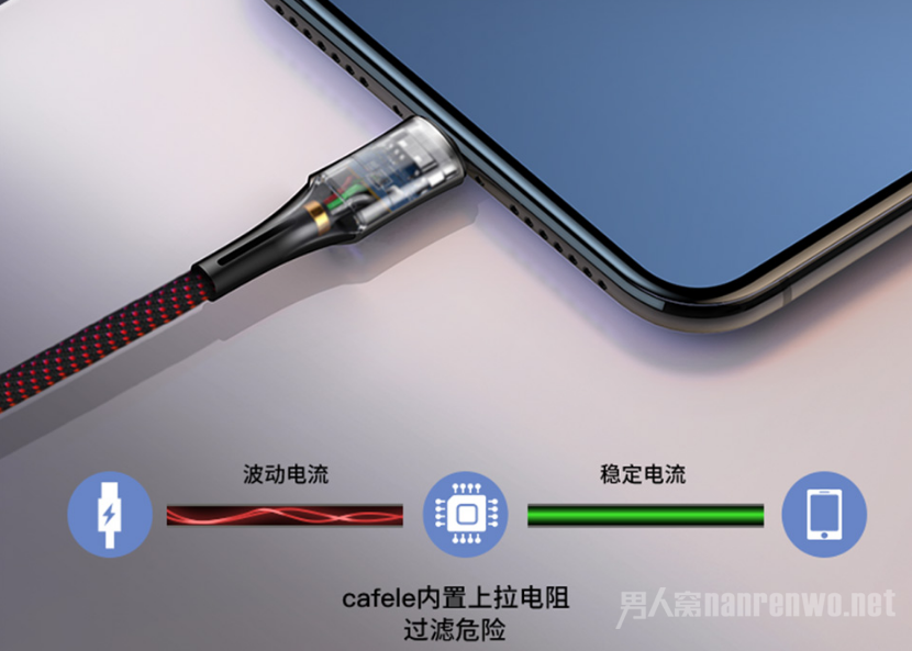 办公神器 