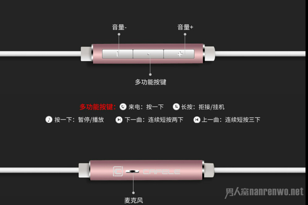 立体声耳机的细节